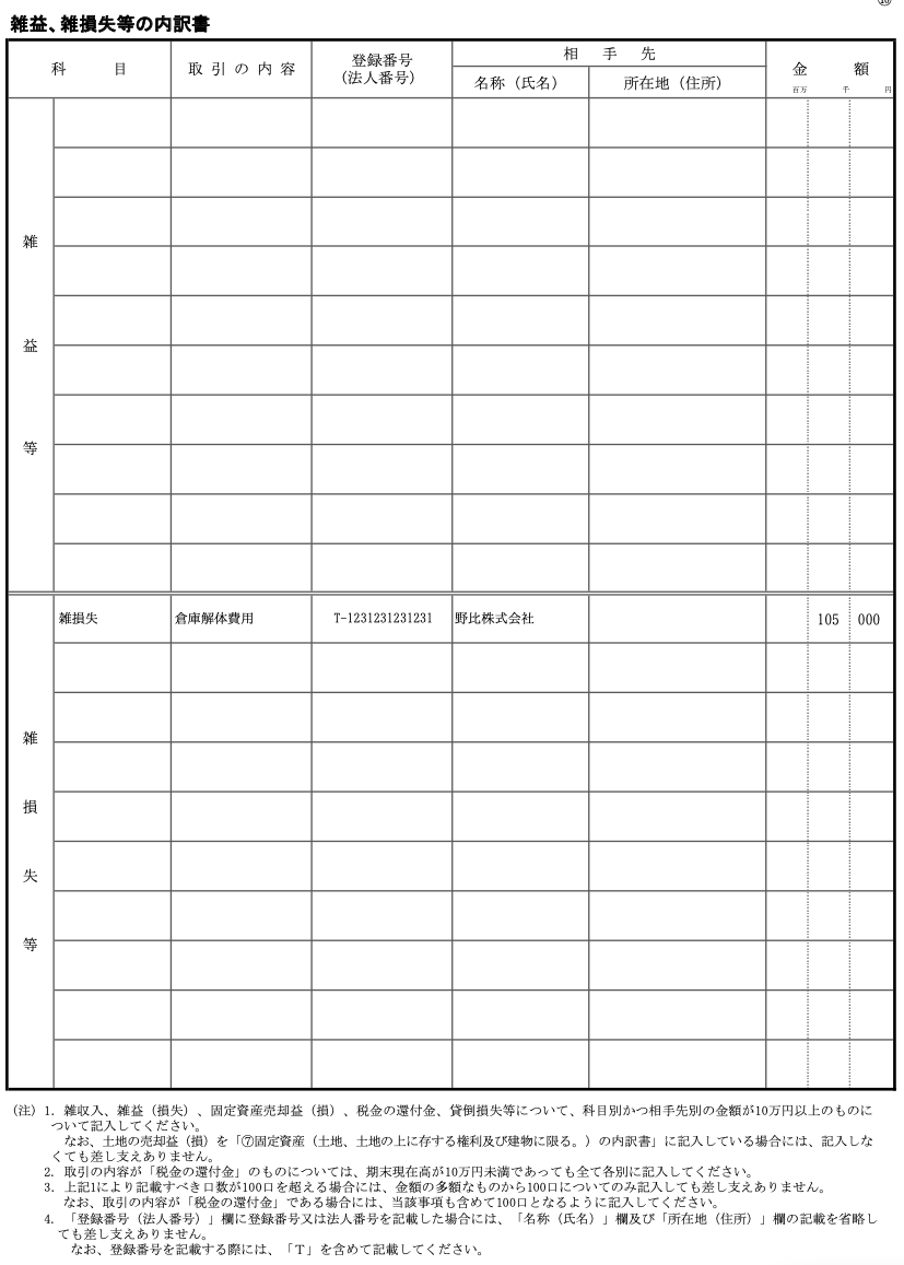 雑損失の勘定科目内訳明細書記載例