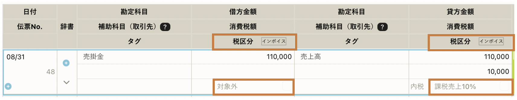 会計ソフトでの税区分の表示例